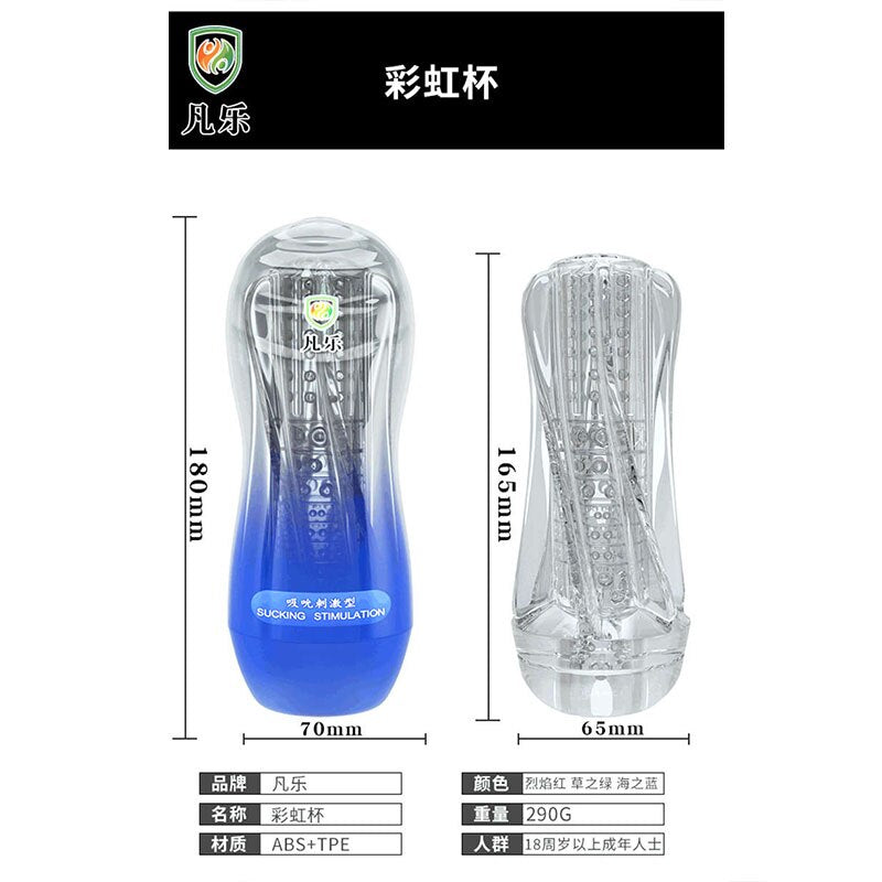 Giant Rubber Womens Rubber Vagina for Sex Vacuum Pump for Men Leten Mastrubator Intimate Goods Mens Sex Toys Extreme Bdsm Toys