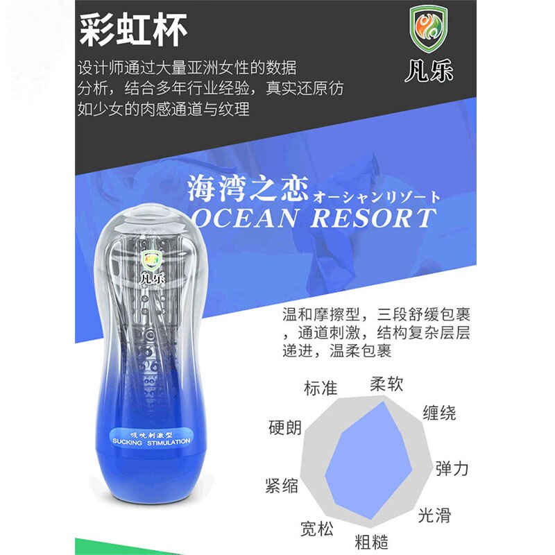 Giant Rubber Womens Rubber Vagina for Sex Vacuum Pump for Men Leten Mastrubator Intimate Goods Mens Sex Toys Extreme Bdsm Toys