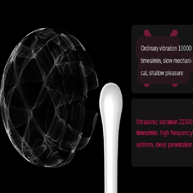 Leten Clit G-Spot Stimulator Ultrasonic High Frequency Vibrator Fast Scream Orgasm Intimate Goods Silicone Sex Toys for Women