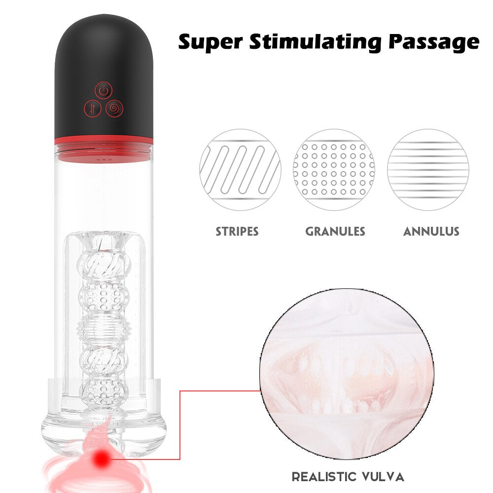 Sucking Penis Pump Vibrator Enlargement Vacuum Pump Automatic Erection Trainer Penis Enlargement Cock Extender for Men Sex Toys